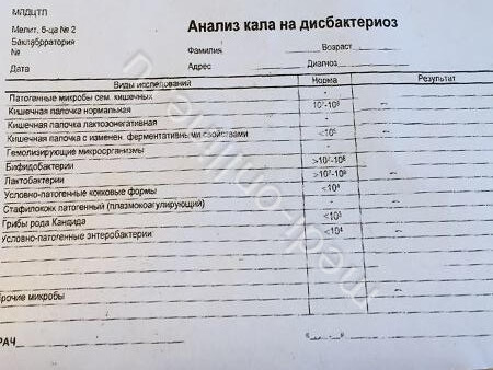 Образец бланка с результатами анализа кала на дисбактериоз в Москве